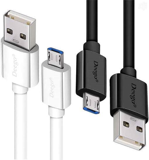Cables